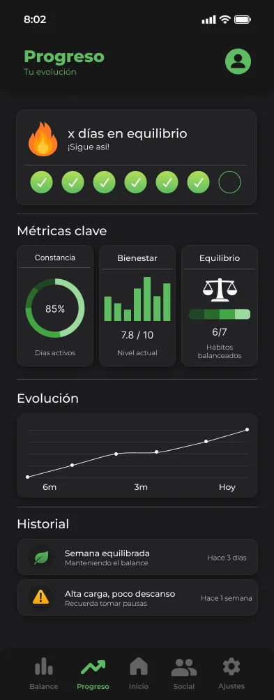 Estable Dark 03